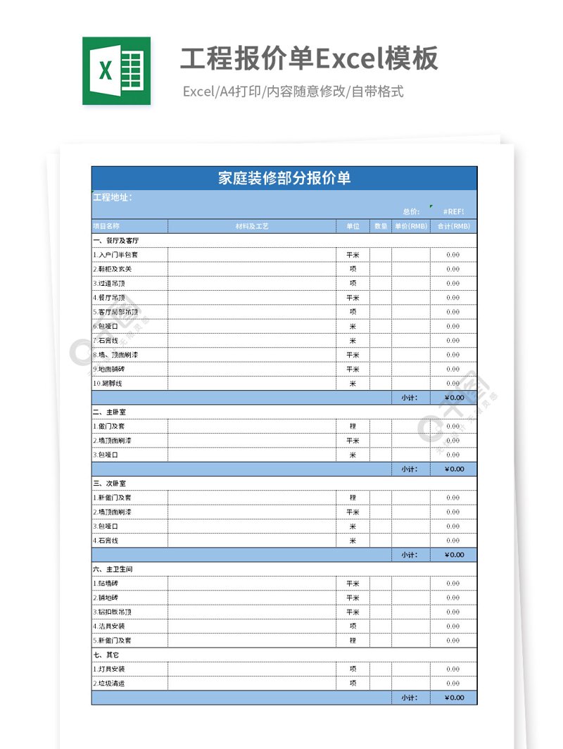 未来五年，宜昌家装市场的发展趋势如何？