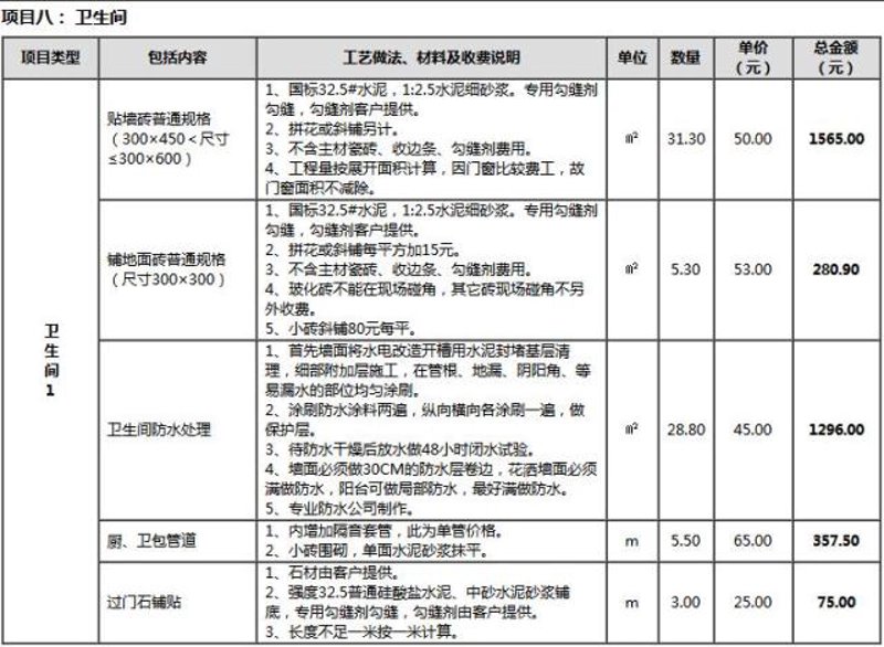 如何避免在家庭装修中踩坑？