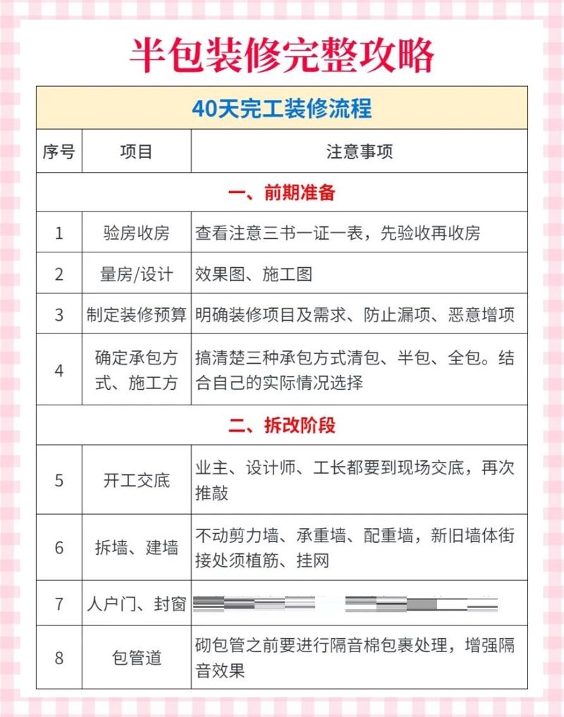 选择合适的宜昌装修公司，让你的家焕然一新